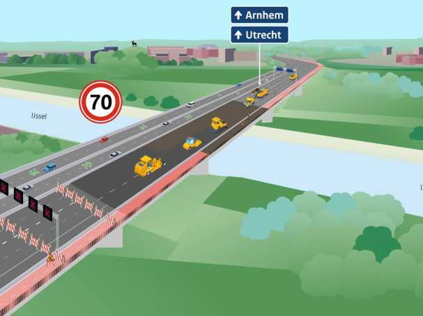 Infographic werkzaamheden IJsselbrug
