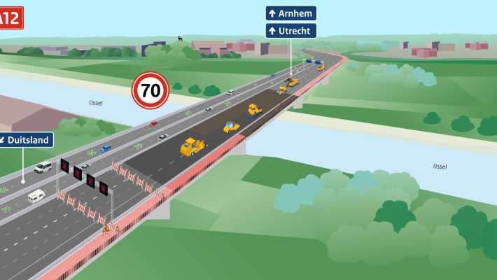 Infographic werkzaamheden IJsselbrug