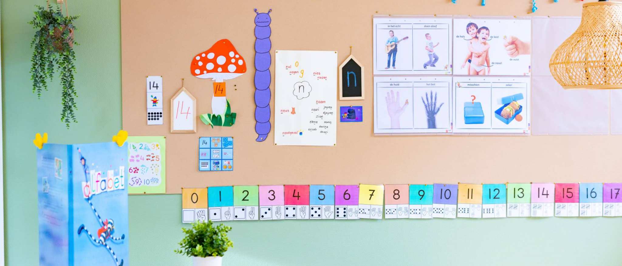 De kleuters op de school De Ommelander. Je ziet een muur uit een kleuterklas.