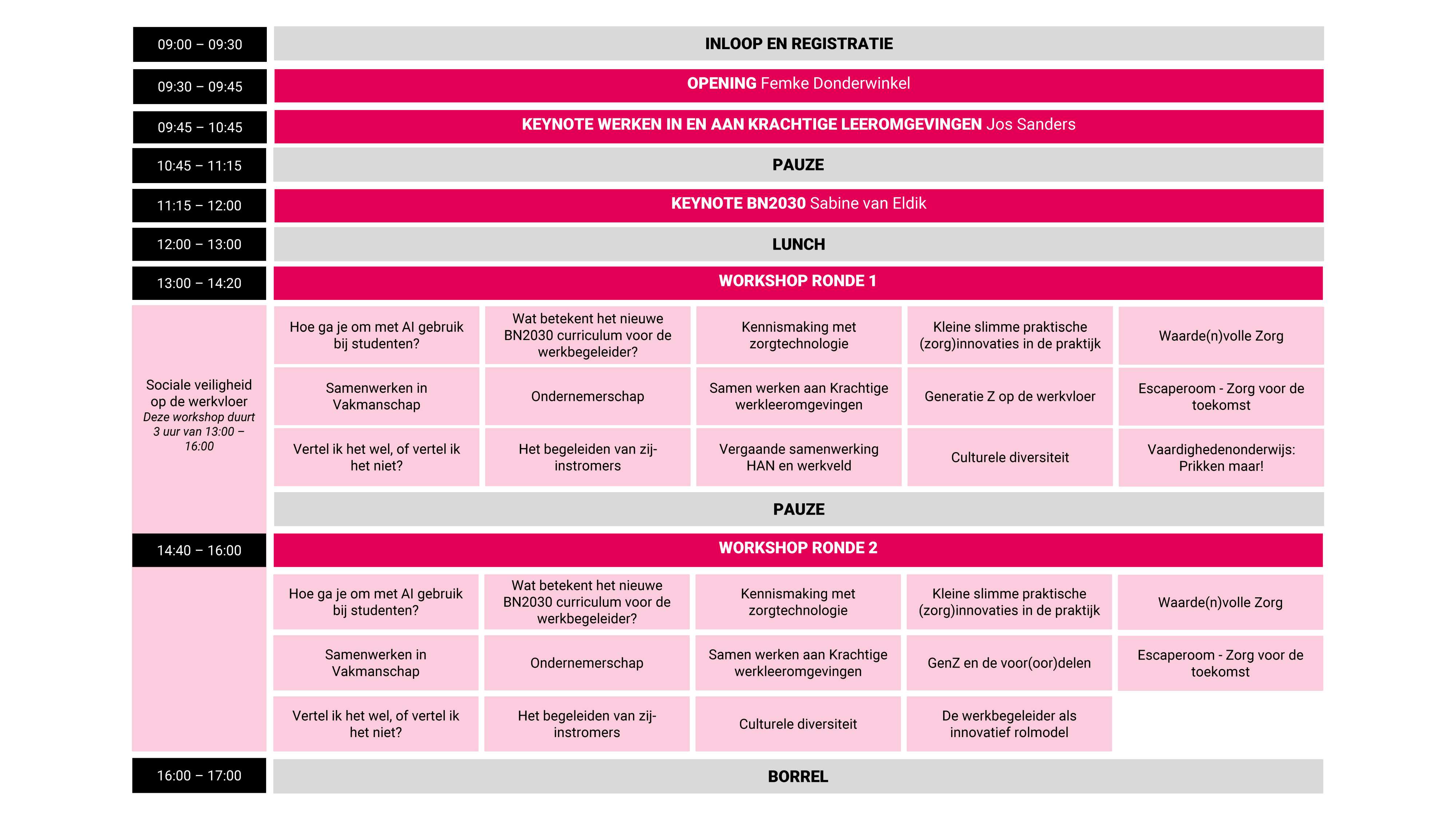 Programma HAN hbo-v symposium 27 maart