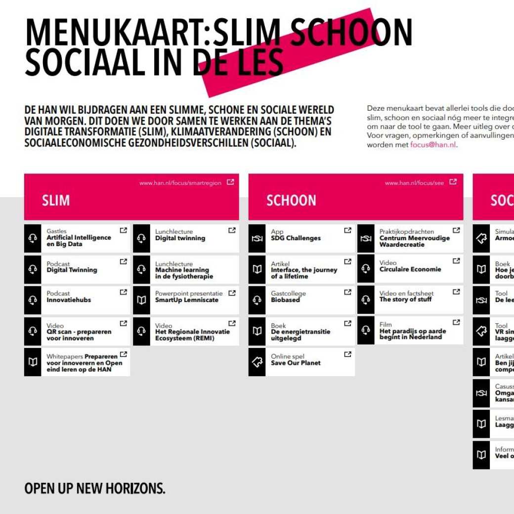 voorbeeld van de menukaart voor Slim Schoon Sociaal in het onderwijs