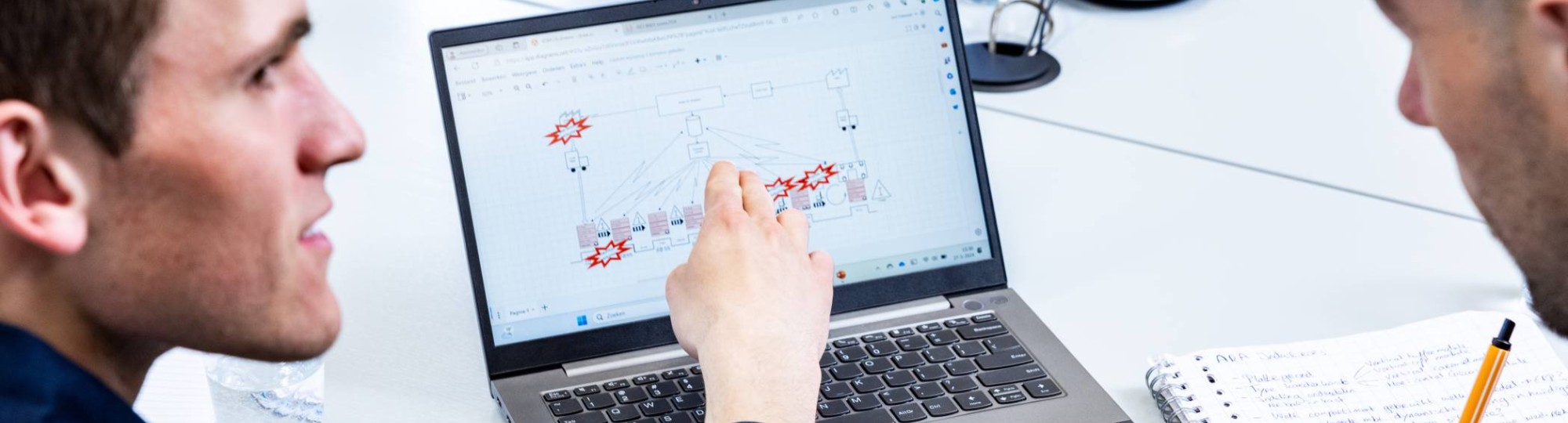 Praktische informatie over Technische Bedrijfskunde aan de HAN