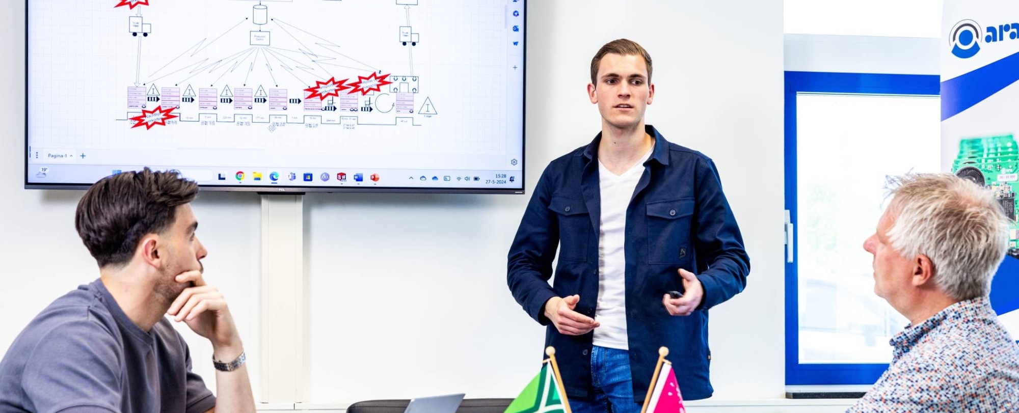 Een student Technische Bedrijfskunde geeft op de werkplek een presentatie over het selecteren en invoeren van nieuwe technologieën en innovaties in bestaande bedrijfsprocessen.