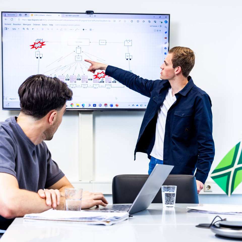 Technische Bedrijfskunde student geeft een presentatie.