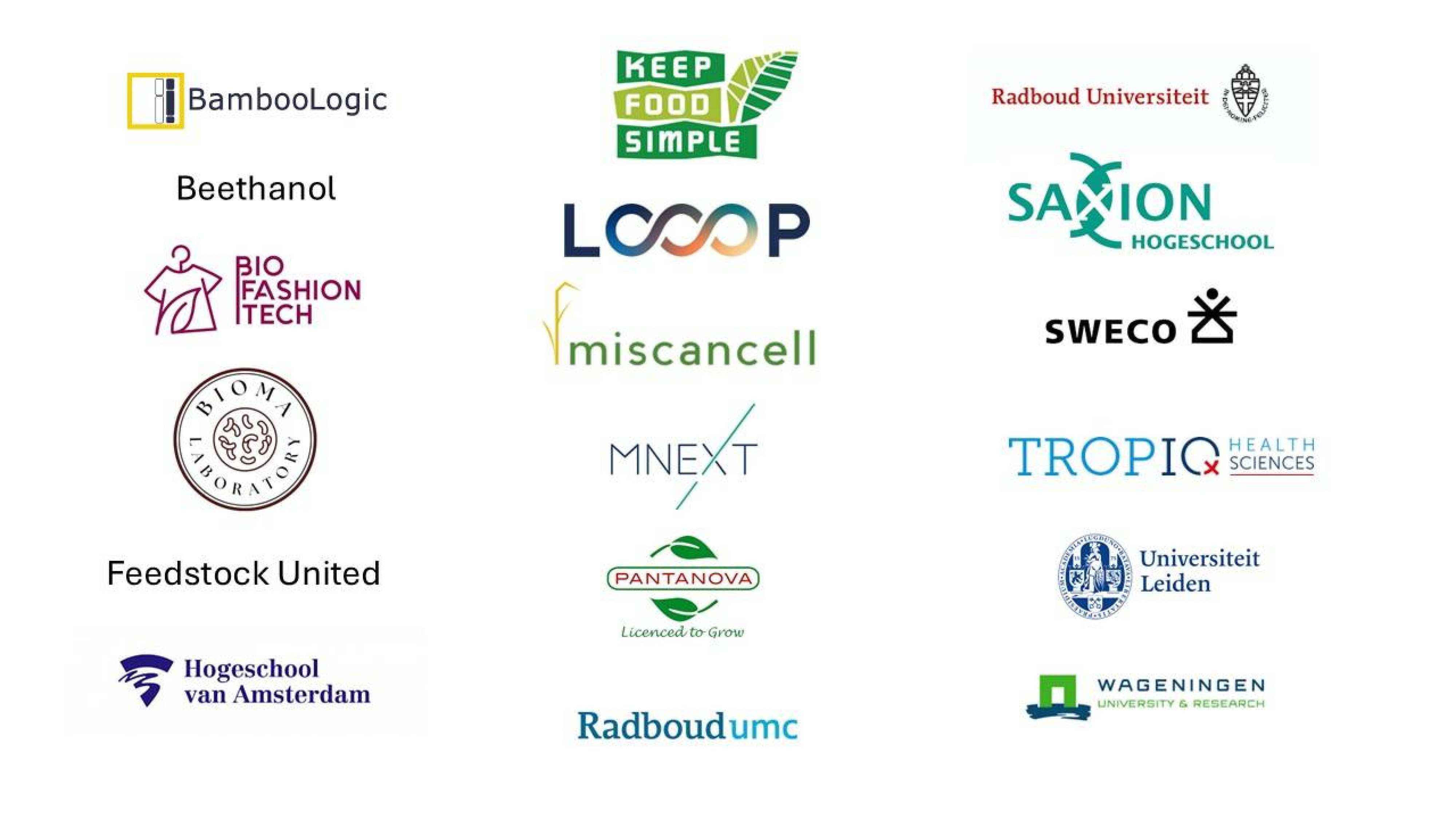 De logo's van de partners van het HAN BioCentre